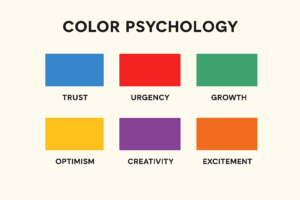 Colors psychology